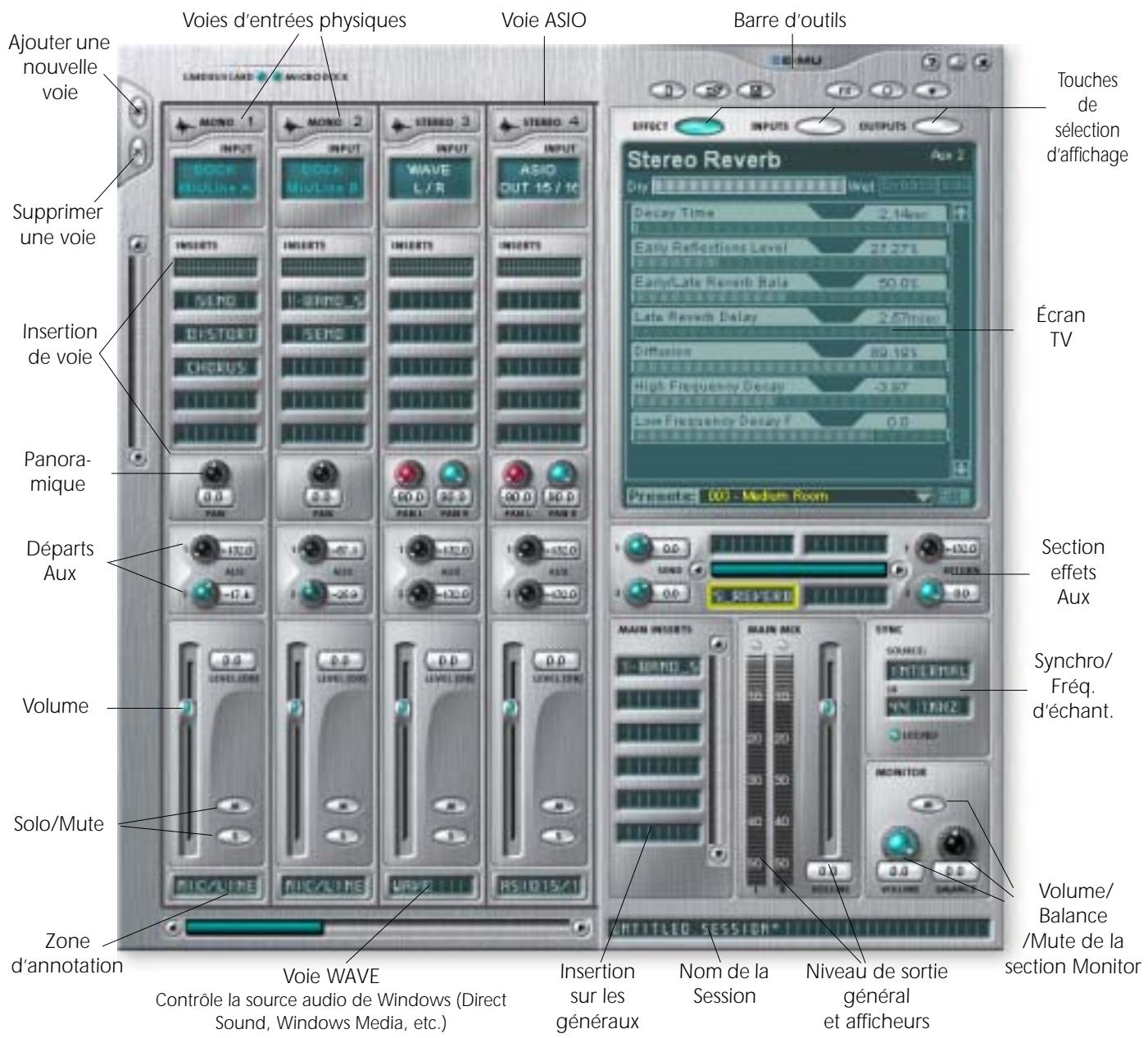 E-MU 1616 - Pour afficher le mélangeur PatchMix DSP - 1