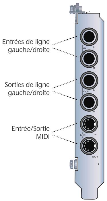 E-MU 1616 - Connexions - 1