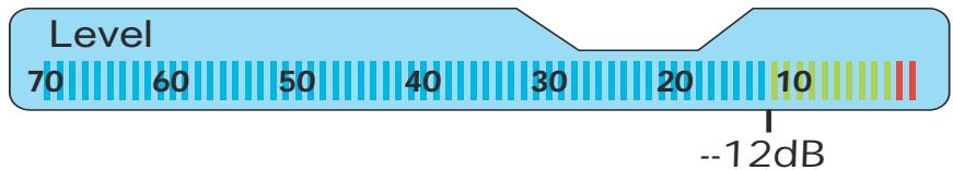 E-MU 1616 - Signification - 1