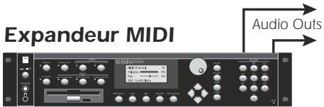 E-MU 1616 - Important : - 42