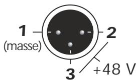E-MU 1616 - Alimentation fantôme - 1