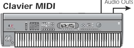 E-MU 1616 - Important : - 9