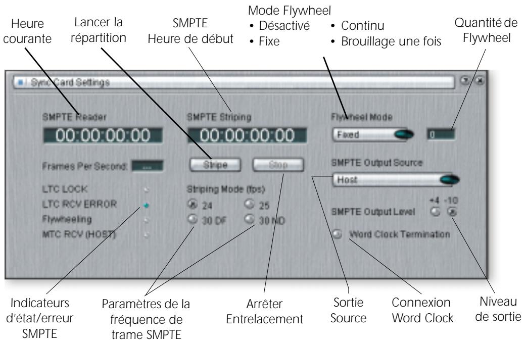 E-MU 1616 - Options SMPTE - 1