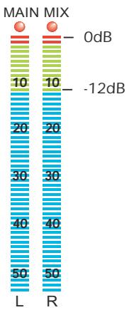E-MU 1616 - Coupure de la sortie Monitor - 1