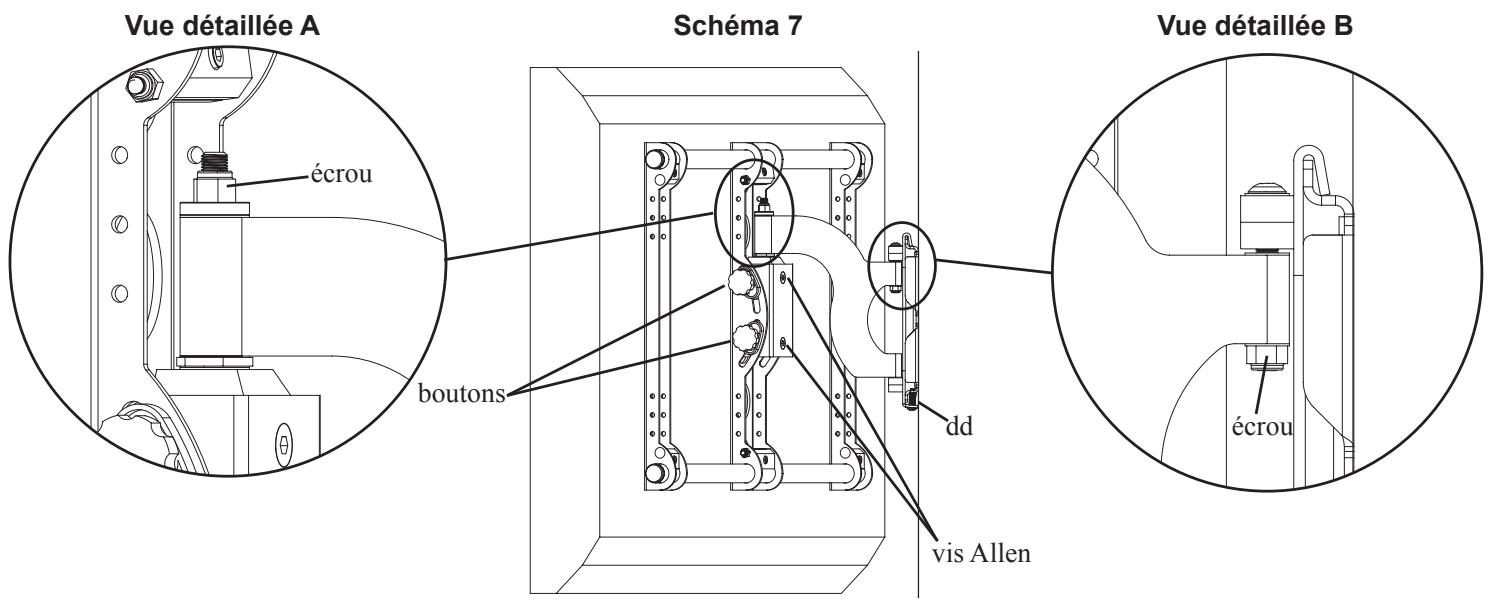 SANUS VISIONMOUNT FLAT PANEL WALL MOUNT-VMSA - Etape 6 : Suspension de l'assemblage sur la plaque murale - 3