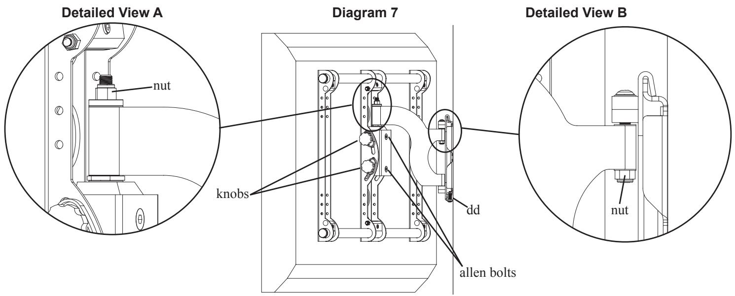 SANUS VISIONMOUNT FLAT PANEL WALL MOUNT-VMSA - Step 6: Hang the assembly onto the Wall Plate - 3