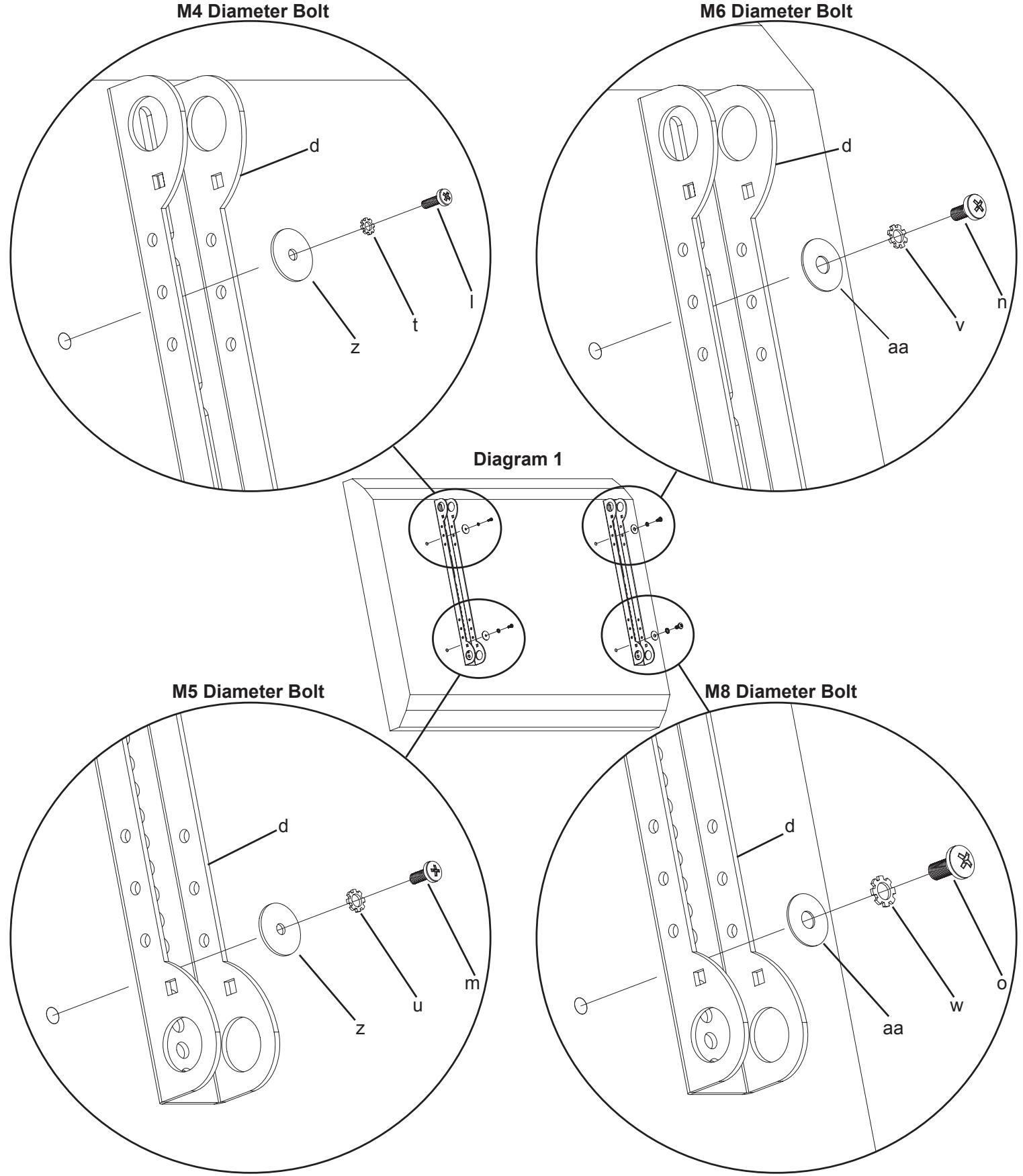 SANUS VISIONMOUNT FLAT PANEL WALL MOUNT-VMSA - Step 1: Mounting Monitor Brackets to a television with a Flat Back - 1