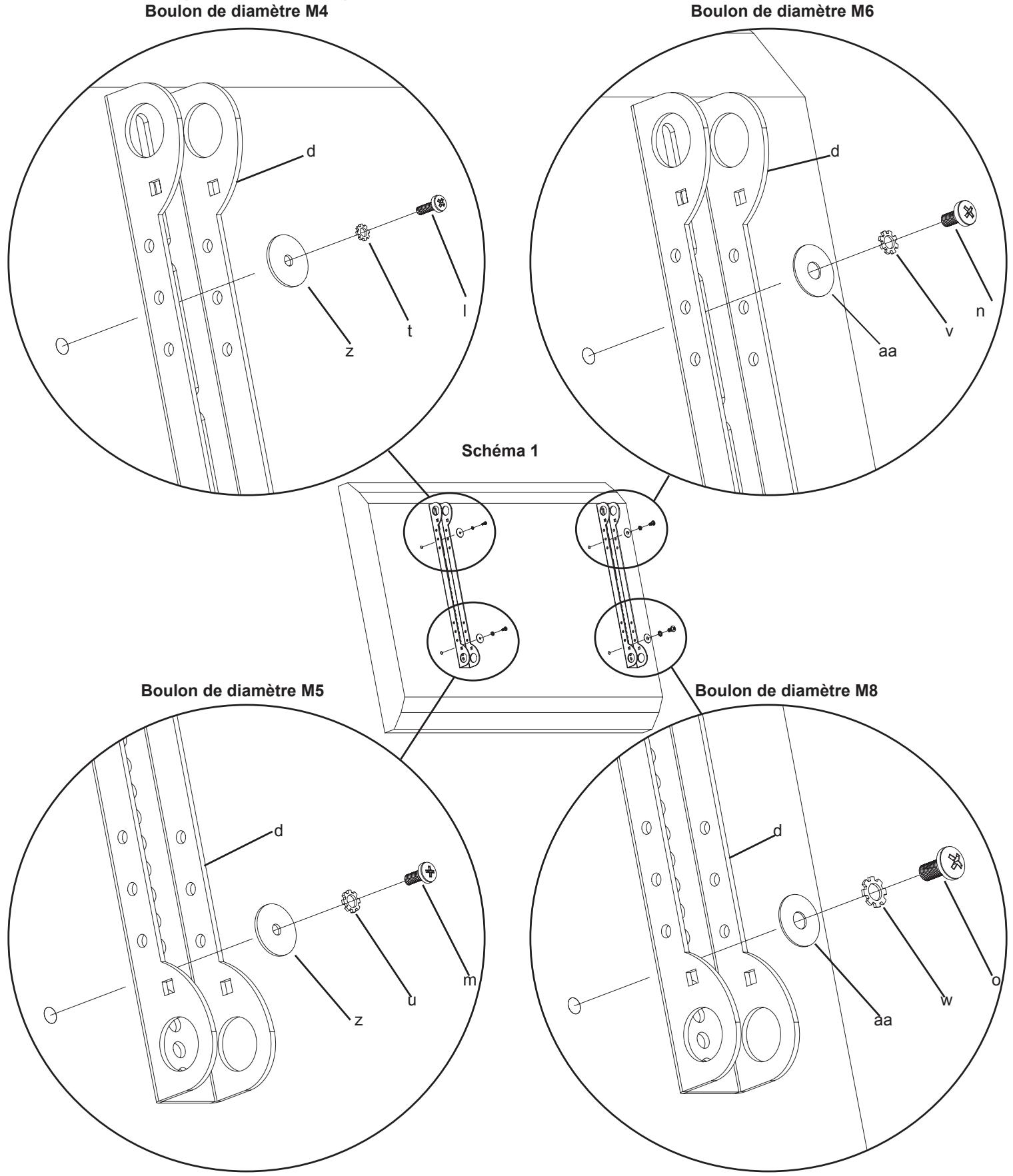 SANUS VISIONMOUNT FLAT PANEL WALL MOUNT-VMSA - Etape 1 : Montage des supports du moniteur sur un téléviseur à panneau arrêté plat - 1
