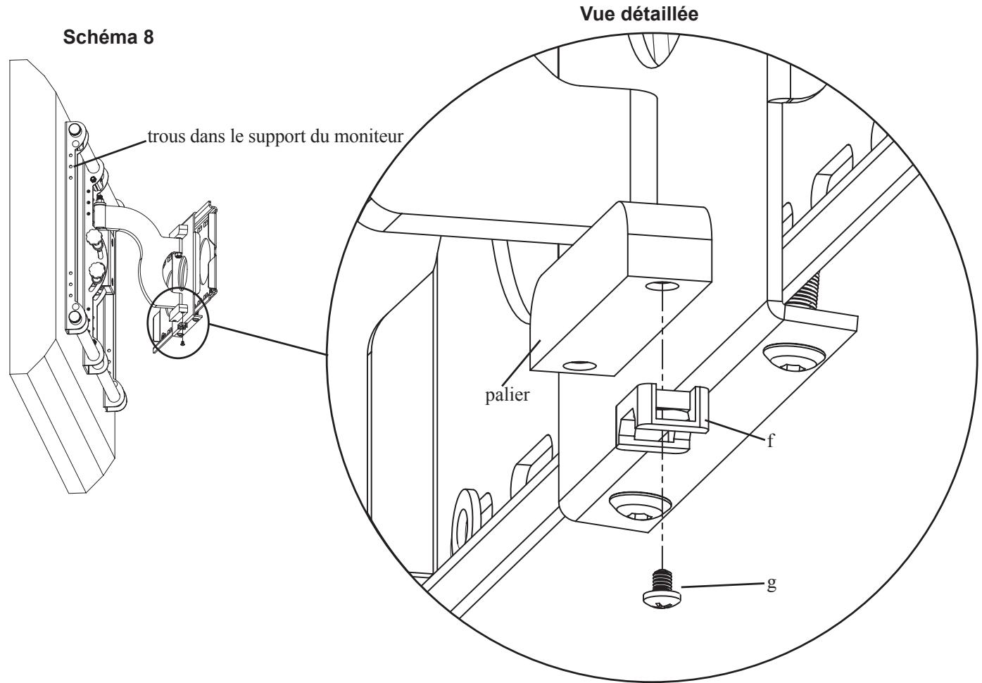 SANUS VISIONMOUNT FLAT PANEL WALL MOUNT-VMSA - Etape 8 : Manipulation du câblage - 1