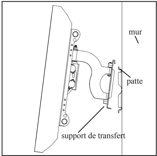 SANUS VISIONMOUNT FLAT PANEL WALL MOUNT-VMSA - Etape 6 : Suspension de l'assemblage sur la plaque murale - 1
