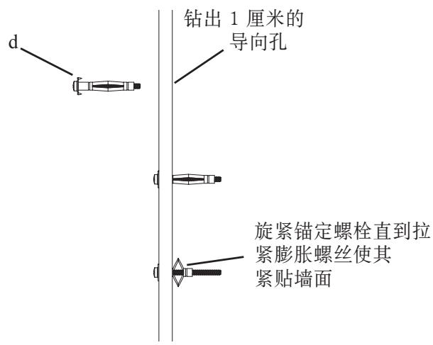 SANUS VMFL1 - 手順2:M5締り付款ルトを設置する - 6