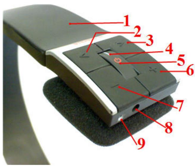 BAZOO AVALON BT - Aperçu des éléments de commande - 2