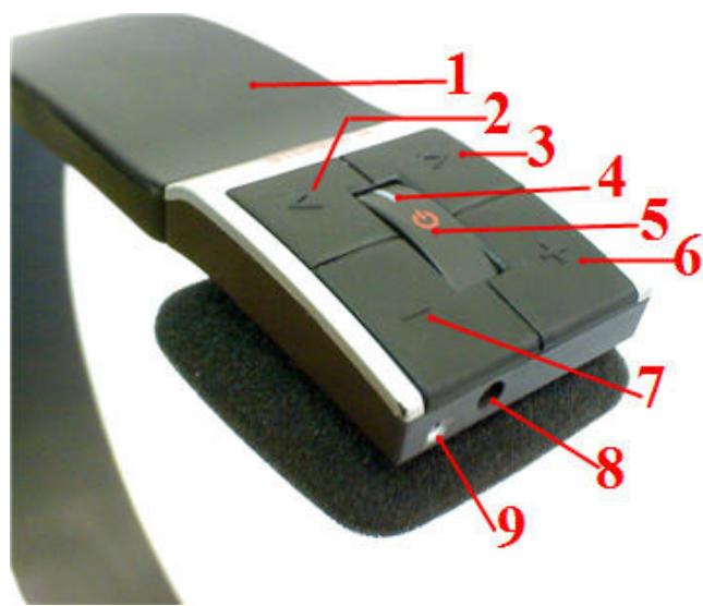 BAZOO AVALON BT - Overzicht van de bedieningselementen - 2