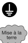 DAITSU ASD12UA - Mise en GARDE - 3