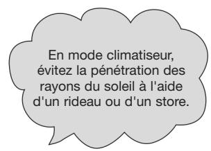 DAITSU ASD12UA - Pour une bonne utilisation du conditionneur d'air - 2