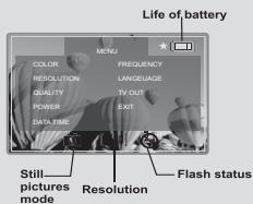 DAITSU DF300 - Menu display under the DSC mode. - 1