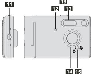 DAITSU DF300 - Identifying the part - 4