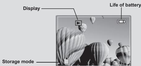 DAITSU DF300 - LCD display under the Display mode. - 1