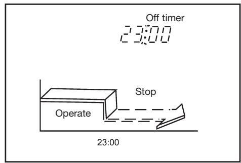DAITSU ASD 12U - OFF timer - 1