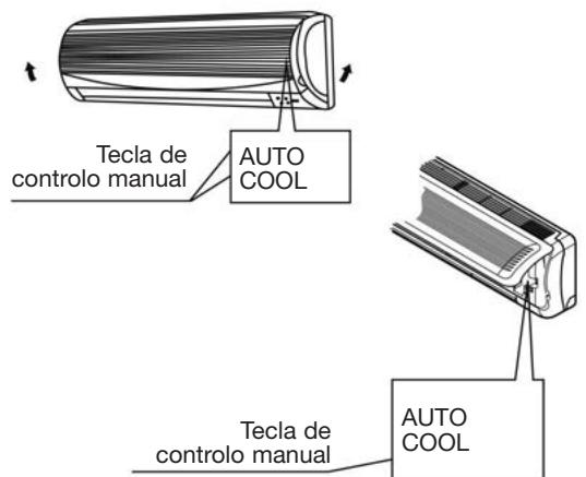 DAITSU ASD 12U - FUNCIONAMENTO MANUAL - 2