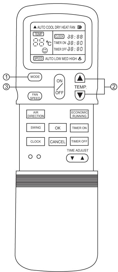 DAITSU ASD 12U - ON/OFF button - 1