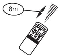 DAITSU ASD 12U - PRECAUCIONES - 2
