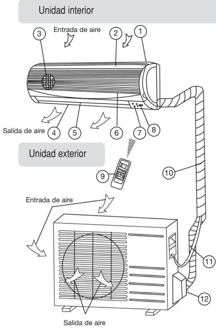 DAITSU ASD 12U - NOMBRE DE LAS PIEZAS - 1