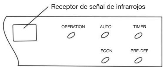 DAITSU ASD 12U - Panel de visualización - 2