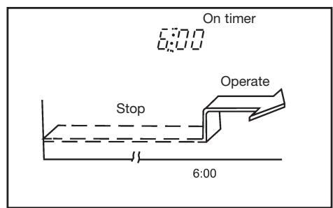 DAITSU ASD 7U - ON timer - 1