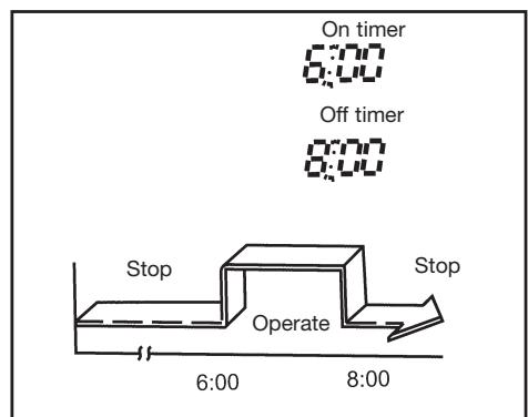 DAITSU ASD 7U - COMBINED TIMER (Setting both ON and OFF timers simultaneously) - 2