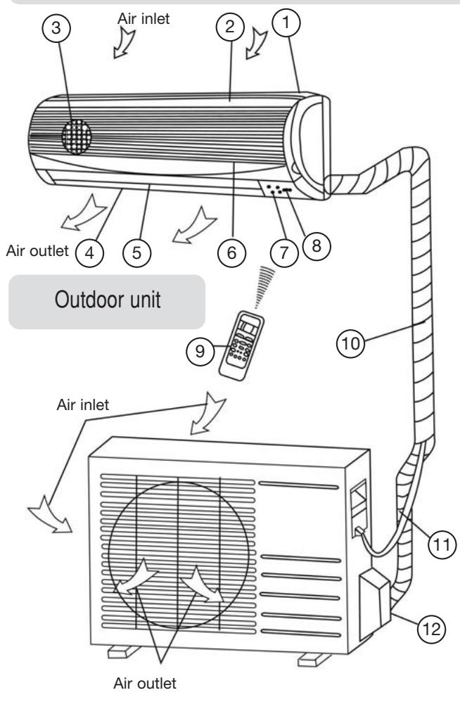 DAITSU ASD 7U - Indoor unit - 1