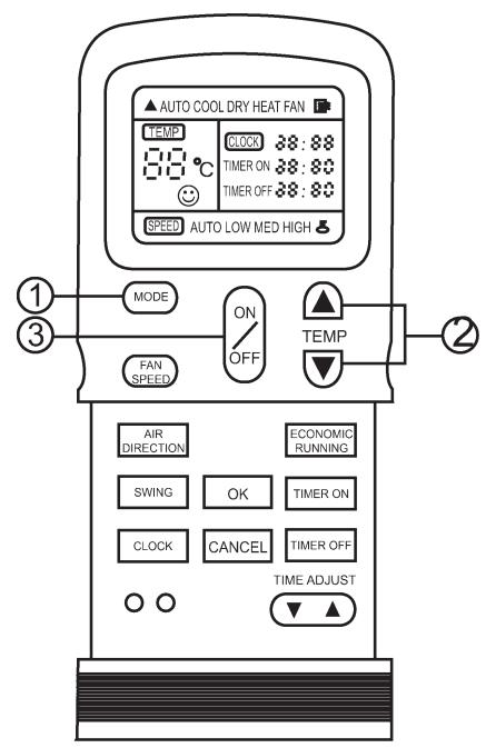 DAITSU ASD 7U - INDICADOR DA VELOCIDADE DO VENTILADOR - 2