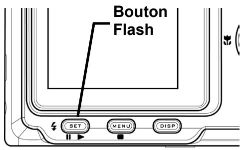 DAITSU DF410Z - Utilisation du flash - 1