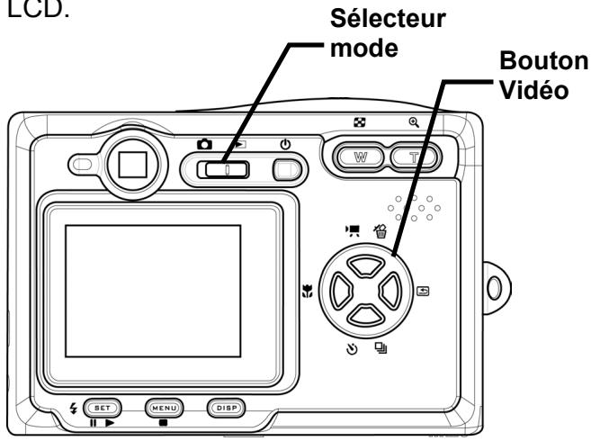 DAITSU DF410Z - Enregistrement de clips vidéo - 2