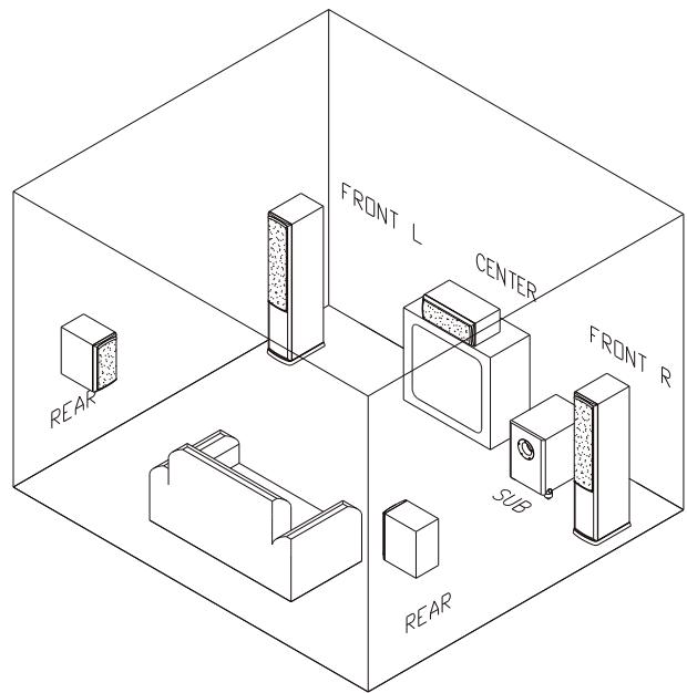 HECO VICTA 301 - 技術仕樣 - 6