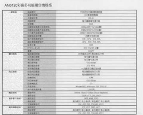 AVISION AV121 - Background Level - 2