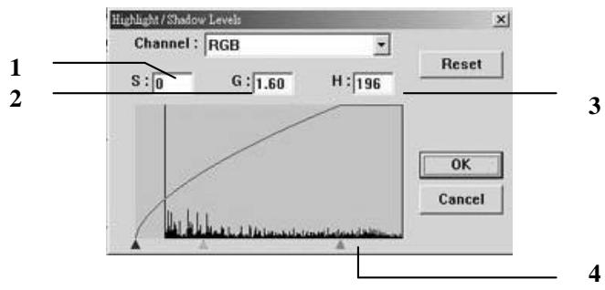 AVISION AV220 - Adjusting Highlight/Shadow Levels - 2