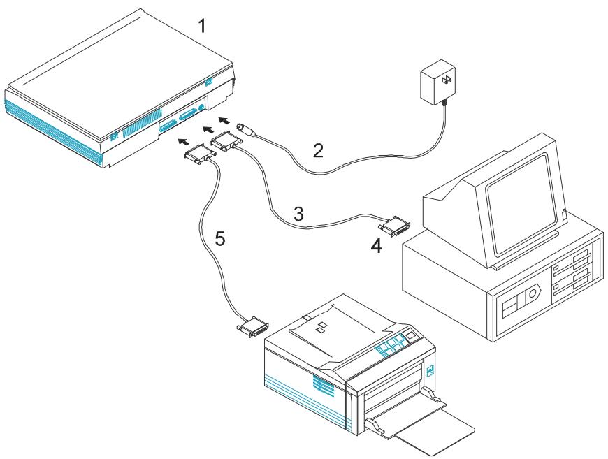 AVISION AV363C - Connecting the Cable - 1