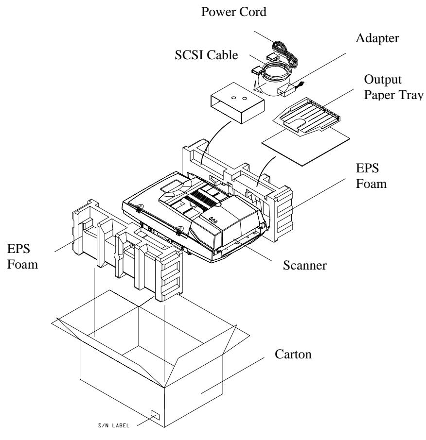 AVISION AV3850 - INTRODUCTION - 1