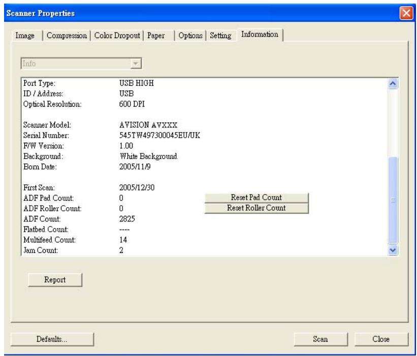 AVISION AV3850 - THE INFORMATION TAB - 1