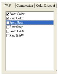 AVISION AV3850 - THE IMAGE SELECTION BOX - 1