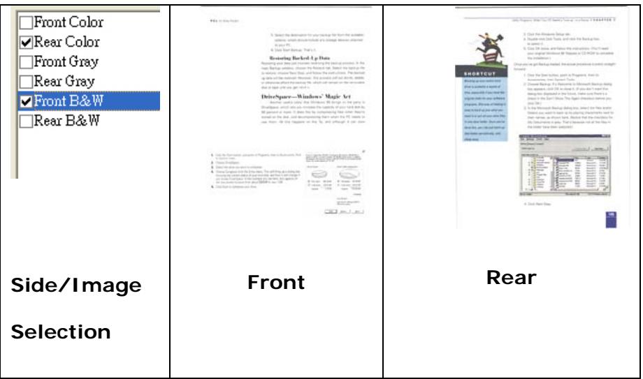 AVISION AV3850 - Example 2: Scanning a two-sided color document, one in B&W(Drop Blue Color : Threshold : 10, Background : 79), the other in color - 1