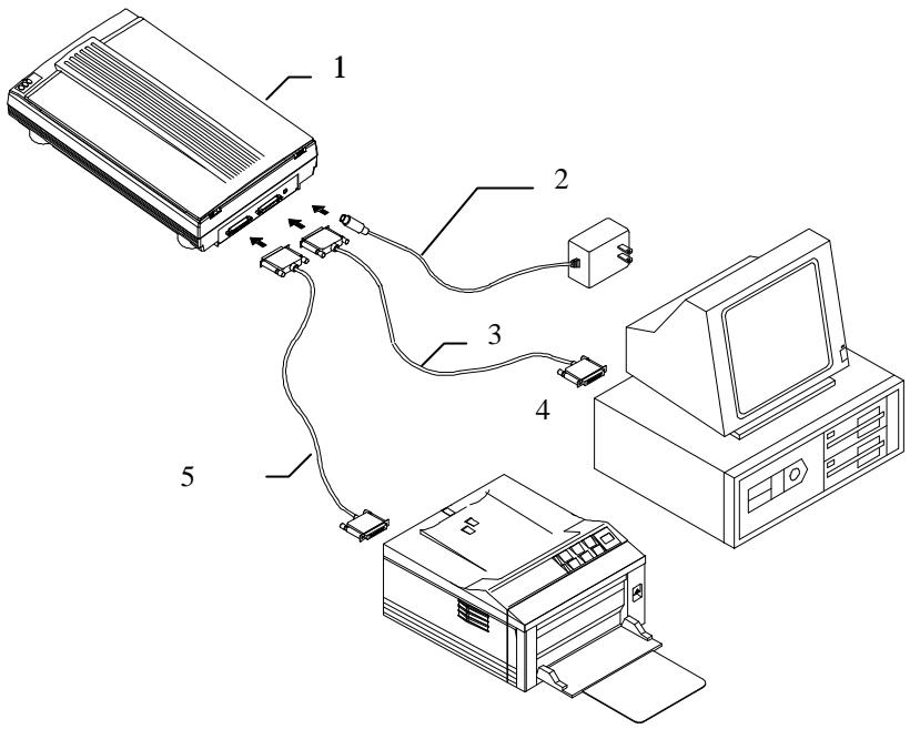 AVISION AV626C - PRINTING - 1