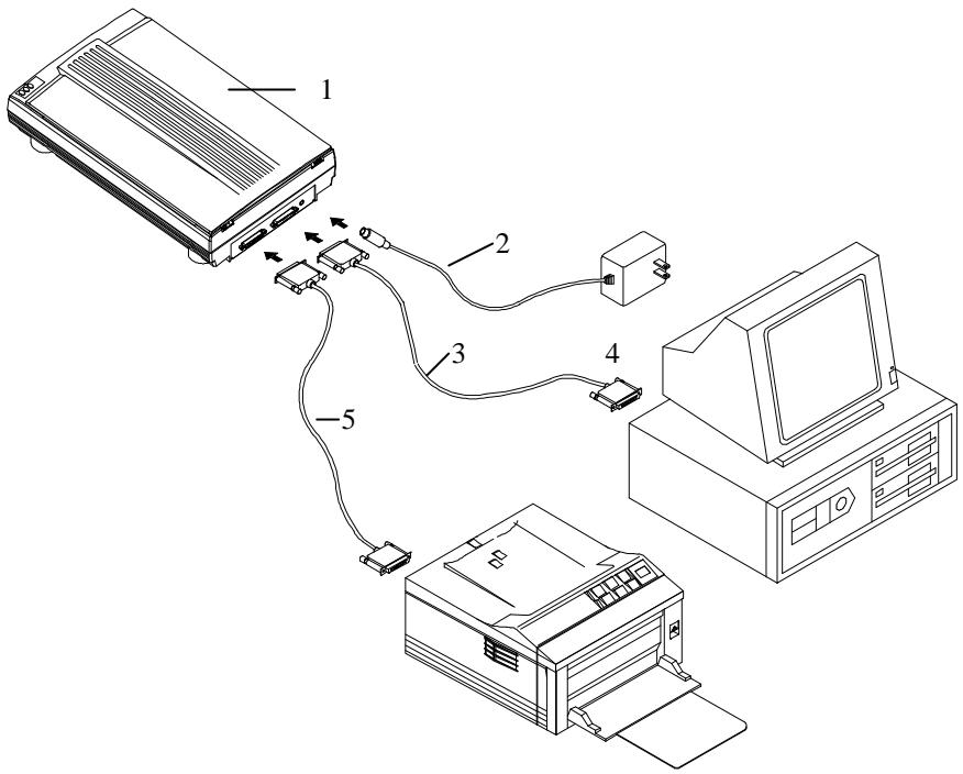 AVISION AV626C - CONNECTING THE CABLE - 1