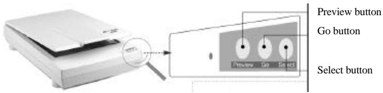 AVISION AV626C - Starting Visual Park - 3