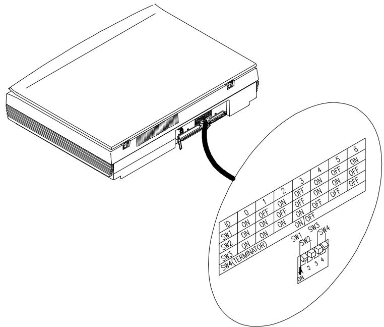AVISION AV630CS - SCSI ID: - 1
