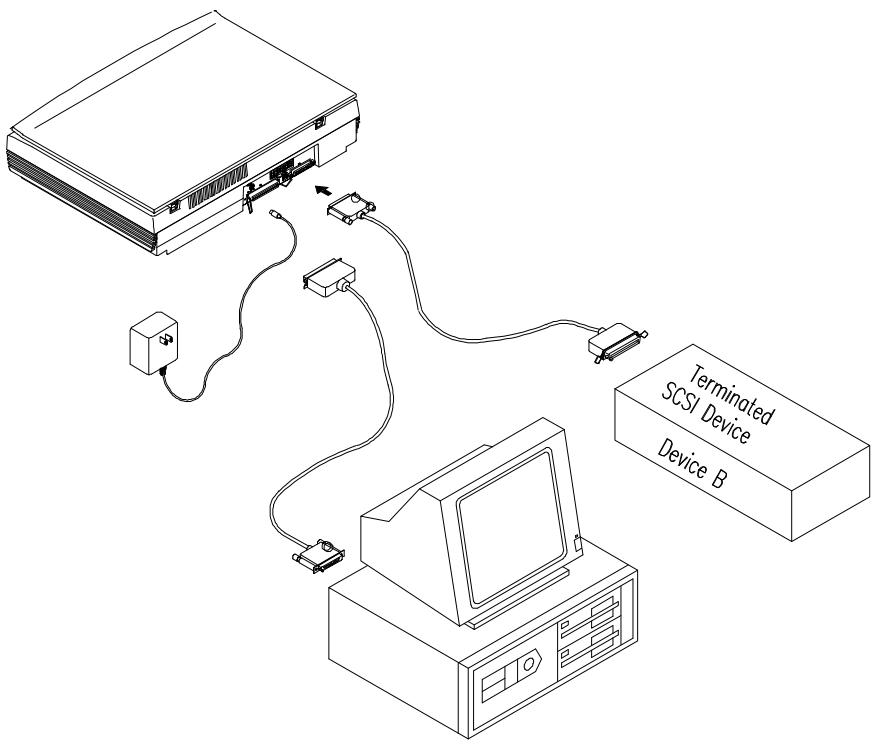 AVISION AV630CS - Connecting the SCSI cable to the scanner - 2