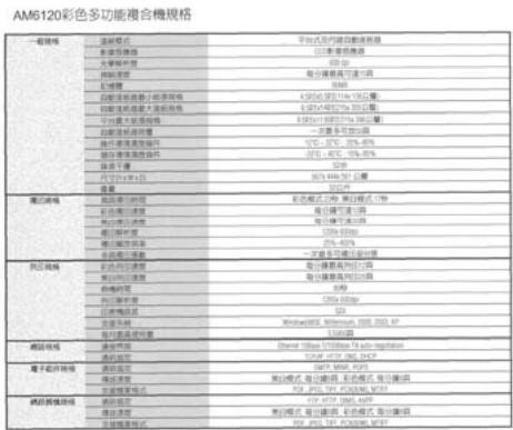 AVISION AV8050U-G - Background Level - 3