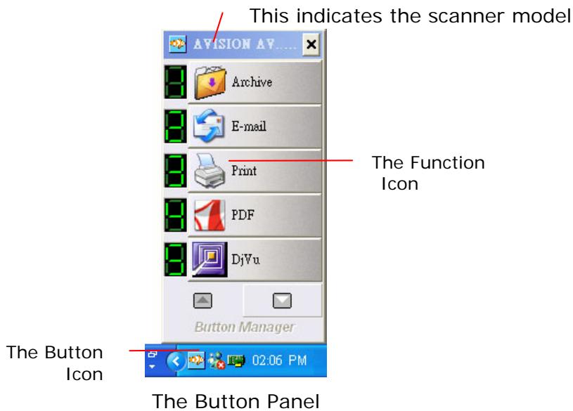 AVISION AV8050U-G - CHECKING THE BUTTON CONFIGURATIONS BEFORE SCANNING - 1