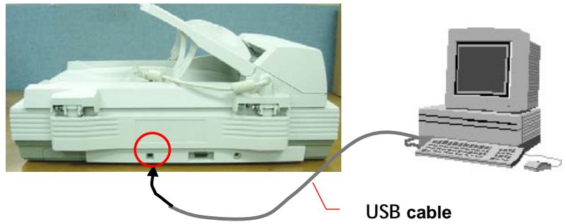 AVISION AV8050U-G - CONNECTING TO COMPUTER - 1